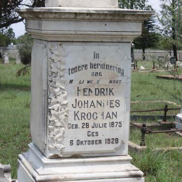 KROGMAN Hendrik Johannes 1875-1928