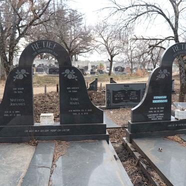 RETIEF :: TROSKIE :: WARDEN