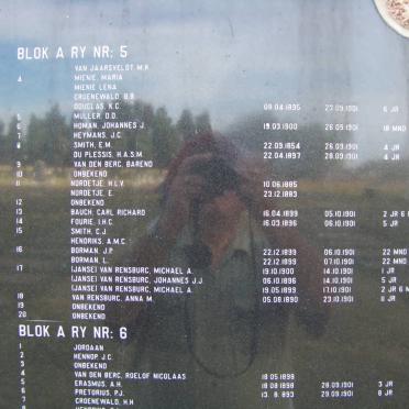 10. Blok A ry no. 5 (vervolg)