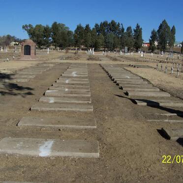 03. Overview / Oorsig