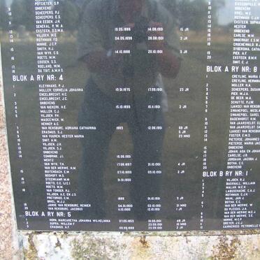 09. Blok A ry no.'s 3 (vervolg), 4 &amp; 5