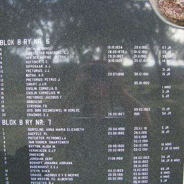 16. Blok B ry no.'s 6 (vervolg) &amp; 7