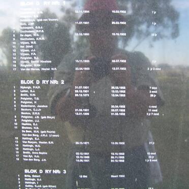 26. Blok D ry no.'s 1 (vervolg) &amp; 2