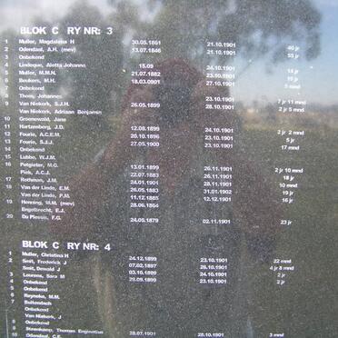 20. Blok C ry no.'s 3 &amp; 4