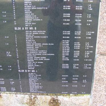 12. Blok A ry no.'s 7 &amp; 8  - Blok B ry no. 1