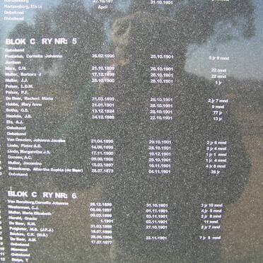 22. Blok C ry no.'s 5 &amp; 6