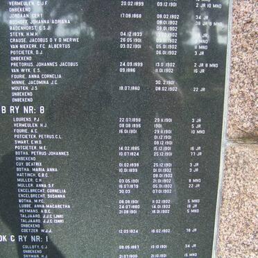 17. Blok B ry no.'s 7 (vervolg) &amp; 8