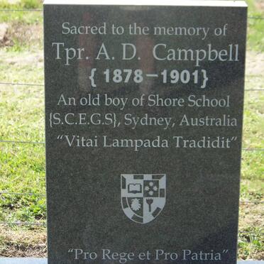 CAMPBELL A.D. 1878-1901