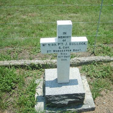 BULLOCK J. -1901
