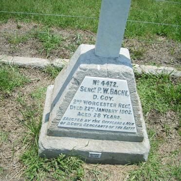BACHE P.W. -1902