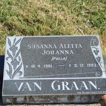 GRAAN Susanna Aletta Johanna, van 1901-1983