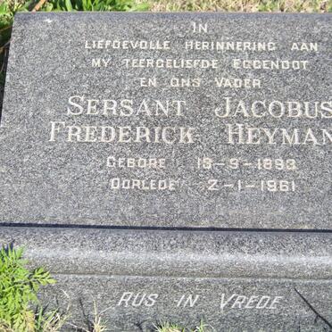 HEYMANS Jacobus Frederick 1893-1961