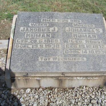 HUMAN Jakobus J. 1869-1938 &amp; Johanna S. ROOS 1872-1938