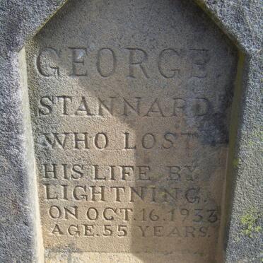 STANNARD George -1933