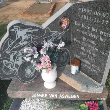 ASWEGEN Juanre, van 1997-2012