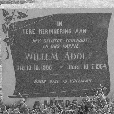 LANDMAN Willem Adolf 1906-1964