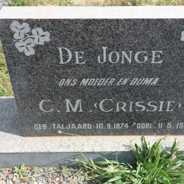 JONGE C.M., de nee TALJAARD 1874-1966