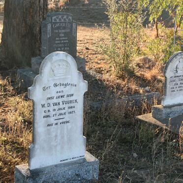 V - Vanne :: Surnames - V