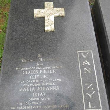 Z - Vanne :: Surnames - Z