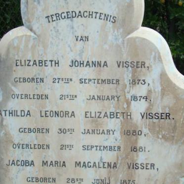 VISSER kinders