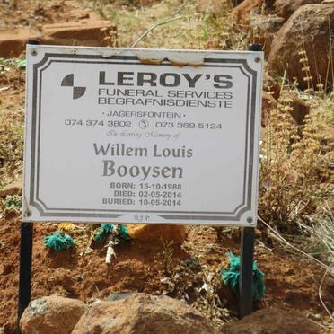 BOOYSEN Willem Louis 1988-2014