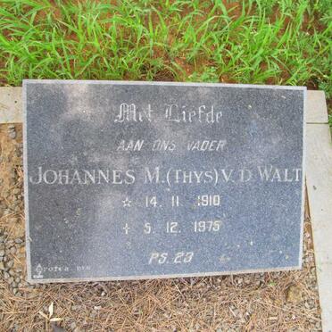 WALT Johannes M., van der 1910-1975