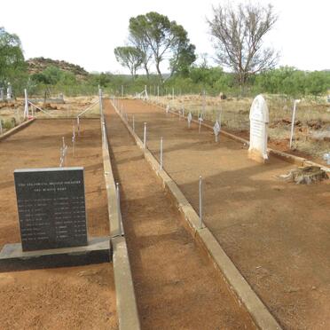 5. Overview / Oorsig