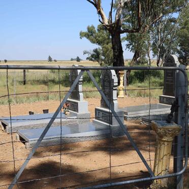 2. Overview / Oorsig