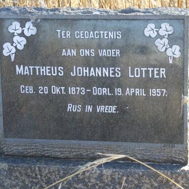 LOTTER Mattheus Johannes 1873-1957