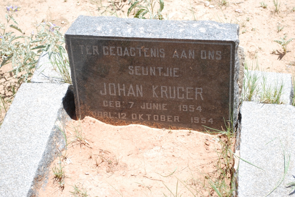 KRUGER Johan 1954-1954