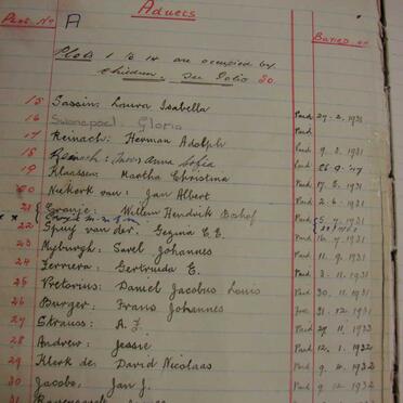 02. Handwritten list of Children Graves