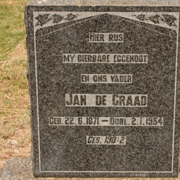 GRAAD Jan, de 1871-1954