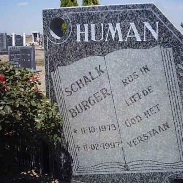 HUMAN Schalk Burger 1973-1997