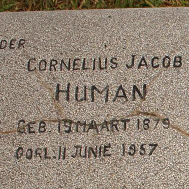 HUMAN Cornelius Jacob 1879-1957