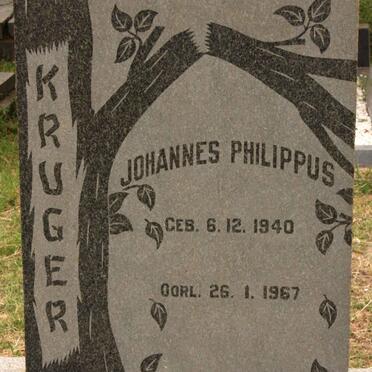 KRUGER Johannes Philippus 1940-1967