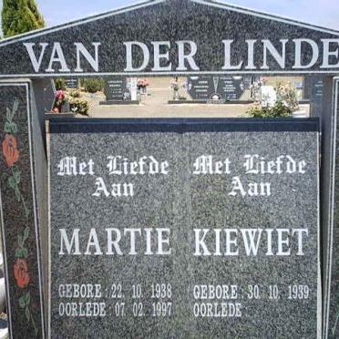 LINDE Kiewiet, van der 1939- &amp; Martie 1938-1997
