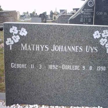 UYS Mathys Johannes 1892-1990