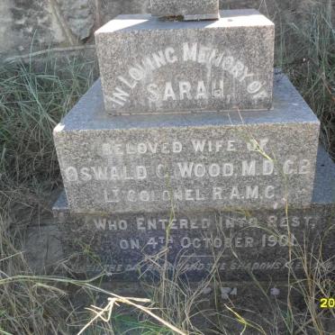 WOOD Oswald C -1901