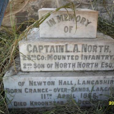 NORTH L.A. 1866-