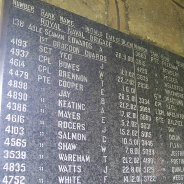 ANGLO BOER WAR 1899-1902