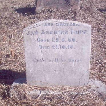 LOUW Jan Andries 1900-1918