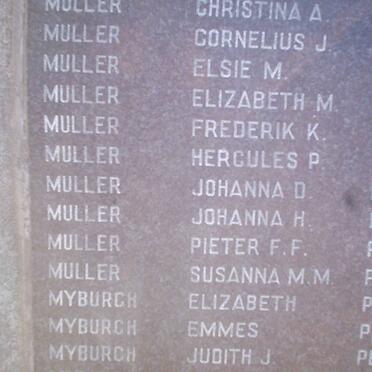 077. Children names
