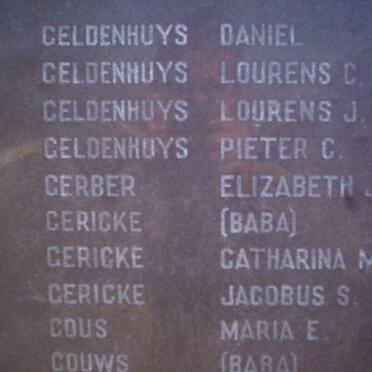 047. Children names