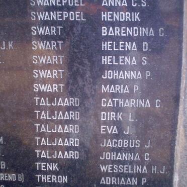 103. Children names