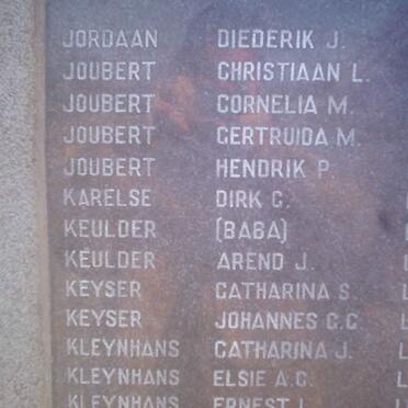 058. Children names
