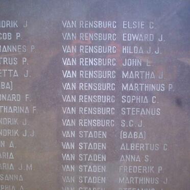 109. Children names