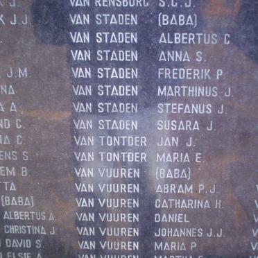 110. Children names