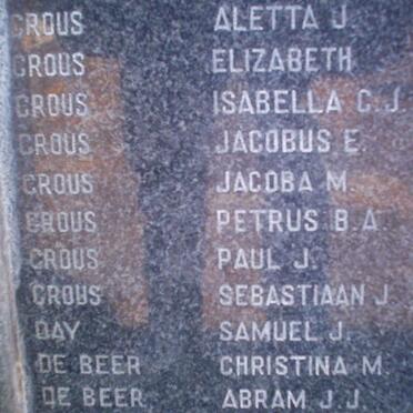 026. Children names