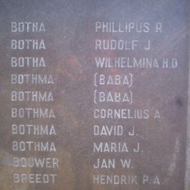 017. Children names