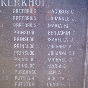 086. Children names